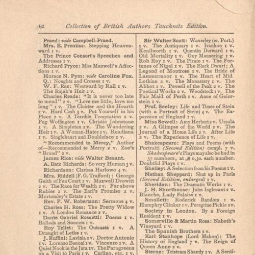 12 x 16.5 cm; [i]-vi p. + 310 p. + 15 appendix p., price of the book “1.60 M” on the spine of the book. P. [i] informatio